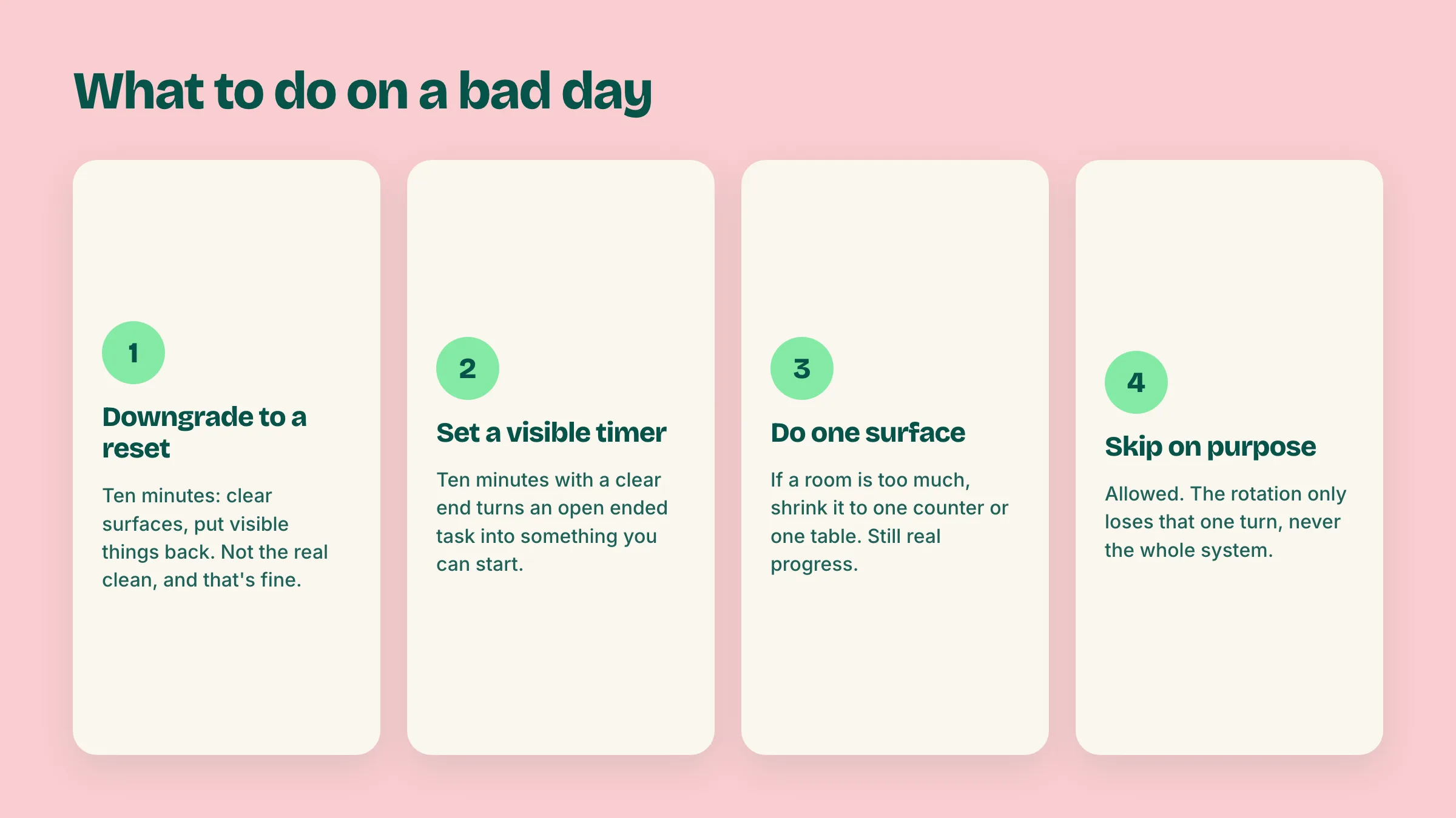 Four options for a low capacity cleaning day from a ten minute reset to skipping entirely