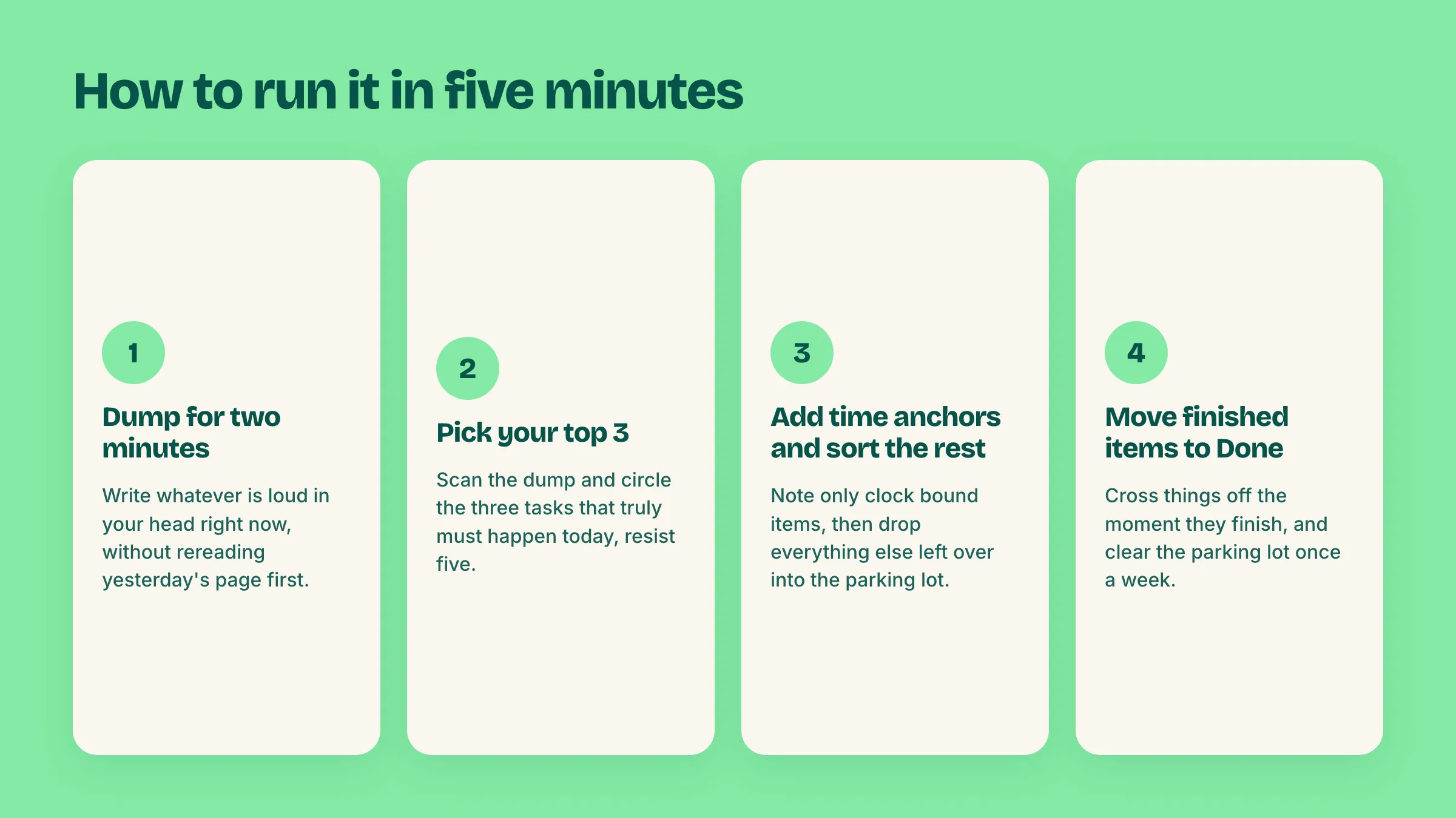 Daily five minute steps for using the ADHD to do list template
